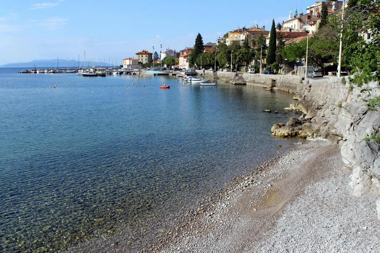 Apartments With A Parking Space Jusici, Opatija - 15874 Kastav Croaţia