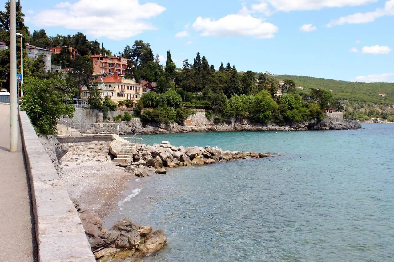 Apartments With A Parking Space Jusici, Opatija - 15874 Kastav 0*,  Croaţia